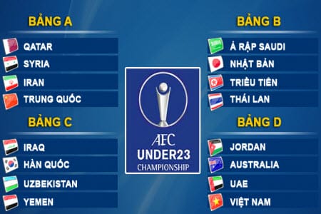 CHƯƠNG TRÌNH CỔ VŨ U23 VIỆT NAM VCK U23 CHÂU Á 2020